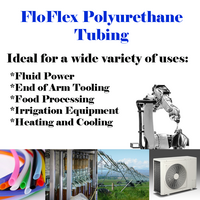 FLOFLEX POLYURETHANE TUBING FLOFLEX POLYURETHANE TUBING SPECIFICATIONS AND DETAILS