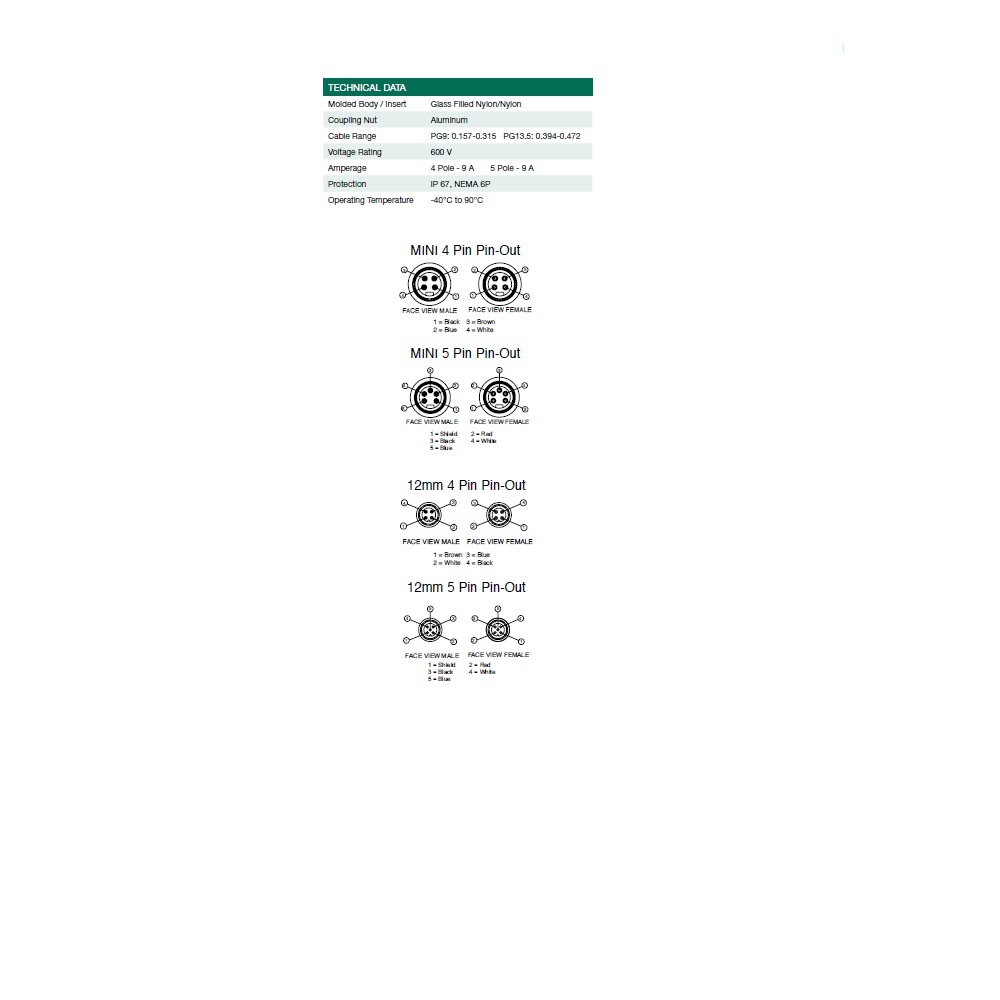 MC05F20000000000 NUMATICS/AVENTICS CONNECTOR CONNECTOR<BR>5 PIN 7/8" MINI FEMALE STR PG9 CG FW 300VAC/DC