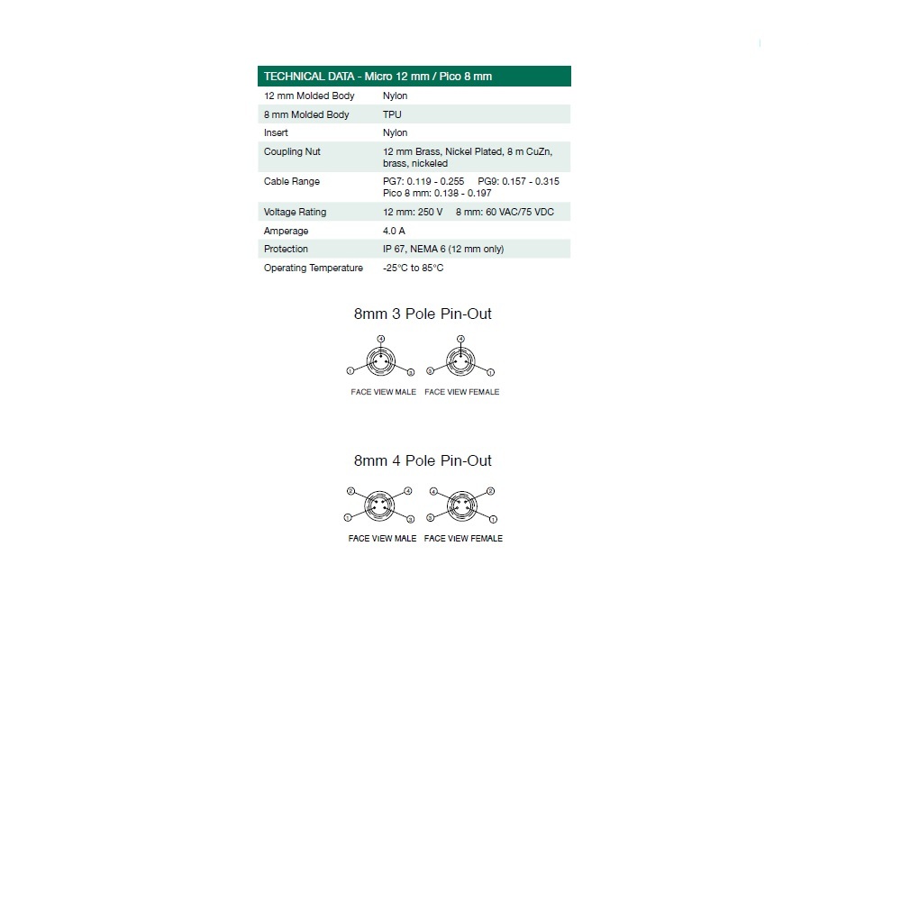 TC04F20000000000 NUMATICS/AVENTICS SUB-BUS CONNECTOR<BR>4 PIN M12 FEMALE STR PG9 CG FW 250VAC/DC