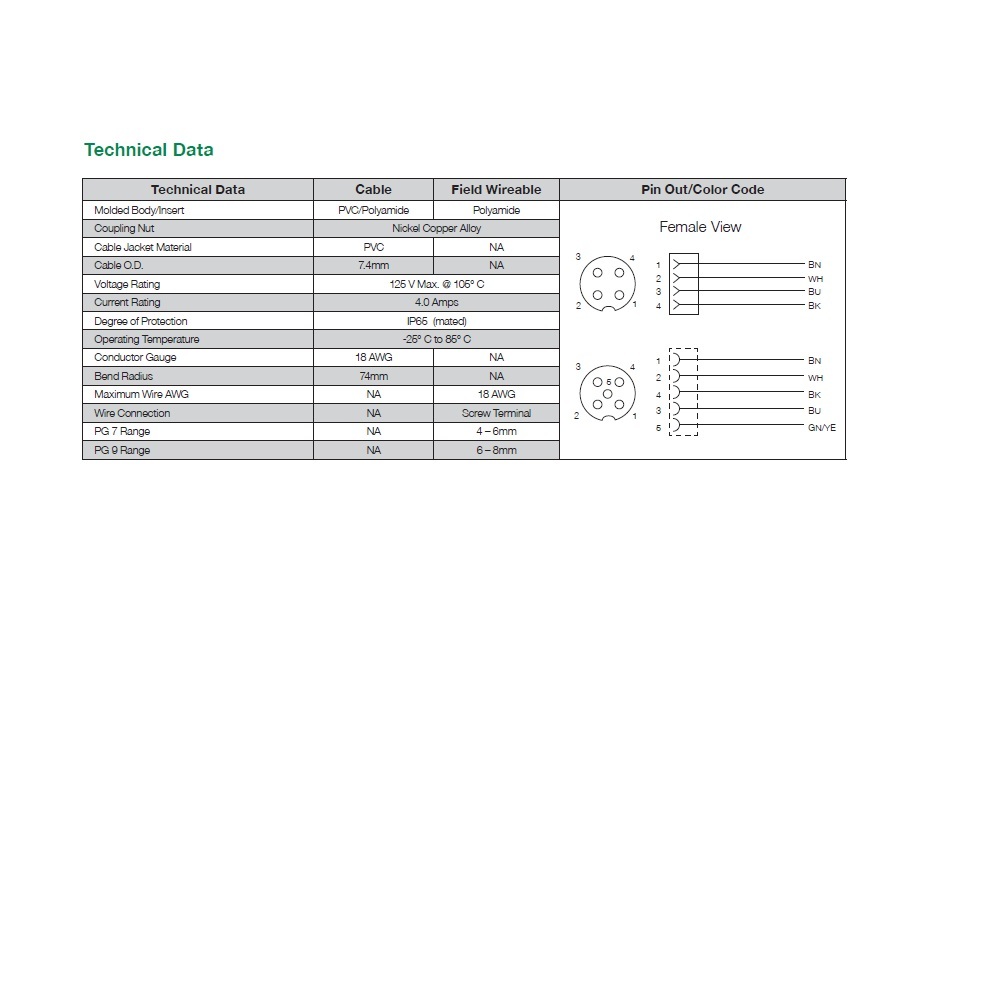 TD05F20000000000 NUMATICS/AVENTICS SUB-BUS CONNECTOR<BR>5 PIN M12 FEMALE PG9 CG FW SS 60VAC/DC