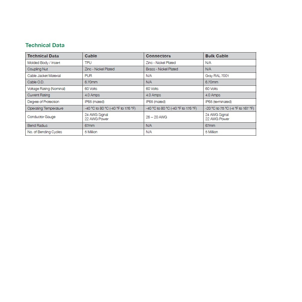 TA05F2000000071V NUMATICS/AVENTICS SUB-BUS CONNECTOR<BR>5 PIN M12 MALE STR PG9 CG FW SS 60VAC/DC