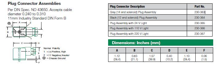 230-363 NUMATICS/AVENTICS SOLENOID VALVE CONNECTOR<BR>FORM B IND 2+G PG9 CG FW 250VAC (GY)