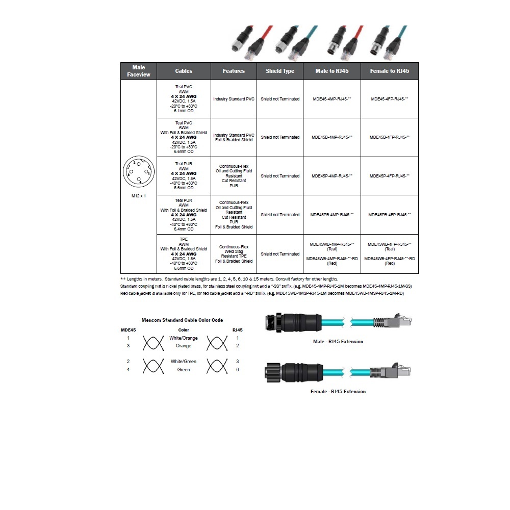 MDE45-4MP-RJ45-2M MENCOM ETHERNET CORDSET<BR>4 PIN M12/RJ45 M/M STR 2M PVC TEAL HI-FLEX 24AWG 60VAC/DC