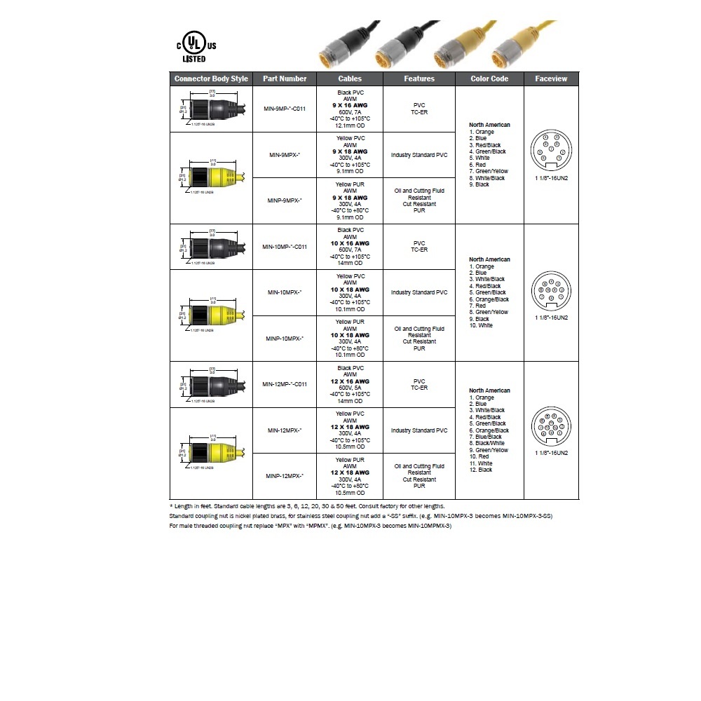 MIN-12MPX-12 MENCOM CORDSET<BR>12 PIN 1 1/8" MINI MALE STR 12' PVC YE 18AWG 300VAC/DC