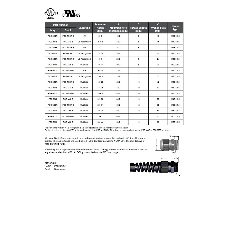PCG-M25 MENCOM CABLE GLAND<BR>M25 MALE THR 13-18MM CG PLASTIC (GRAY)