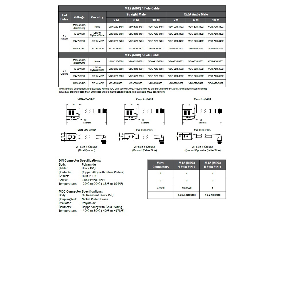 VDG-A20-3501 MENCOM SOLENOID VALVE CORDSET<BR>FORM B IND 2+G/5 PIN M12 10M LED/MOV, 24VAC/DC