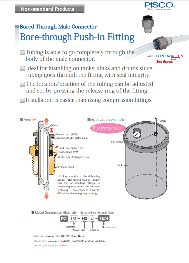 Fittings and Tubing Guide 