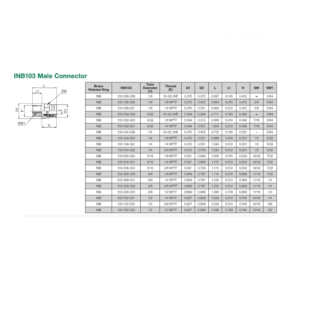 INB103-104-020F NUMATICS/AVENTICS NP BRASS PUSH-IN FITTING<BR>1/4" TUBE X 1/8" NPT MALE (VITON)