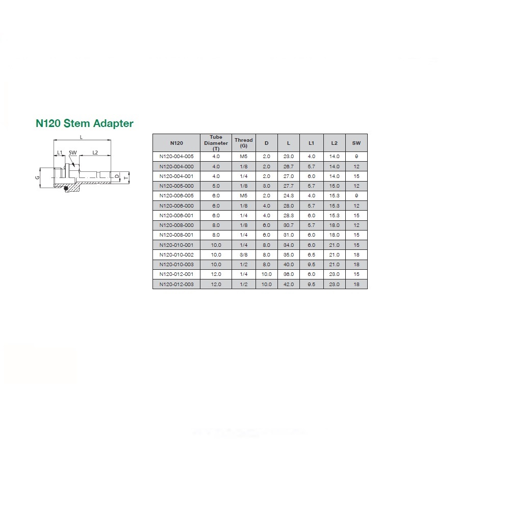 N120-006-005 NUMATICS/AVENTICS NP BRASS PUSH-IN FITTING<BR>M5 MALE X 6MM PLUG-IN STEM