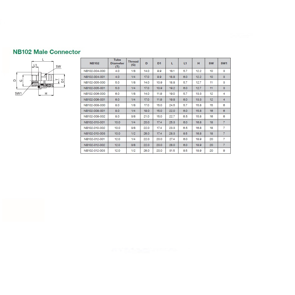 NB102-004-000 NUMATICS/AVENTICS NP BRASS PUSH-IN FITTING<BR>4MM TUBE X 1/8" G MALE