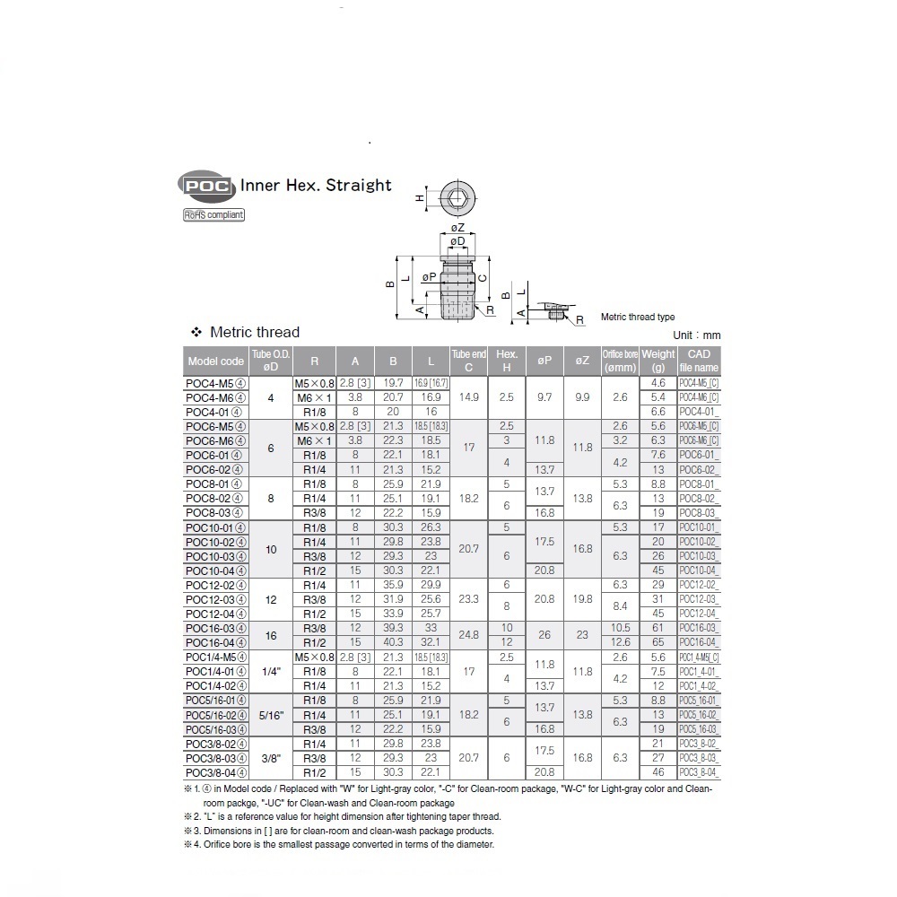 POC4-01 PISCO PLASTIC PUSH-IN FITTING<BR>4MM TUBE X 1/8" BSPT MALE (INNER HEX)