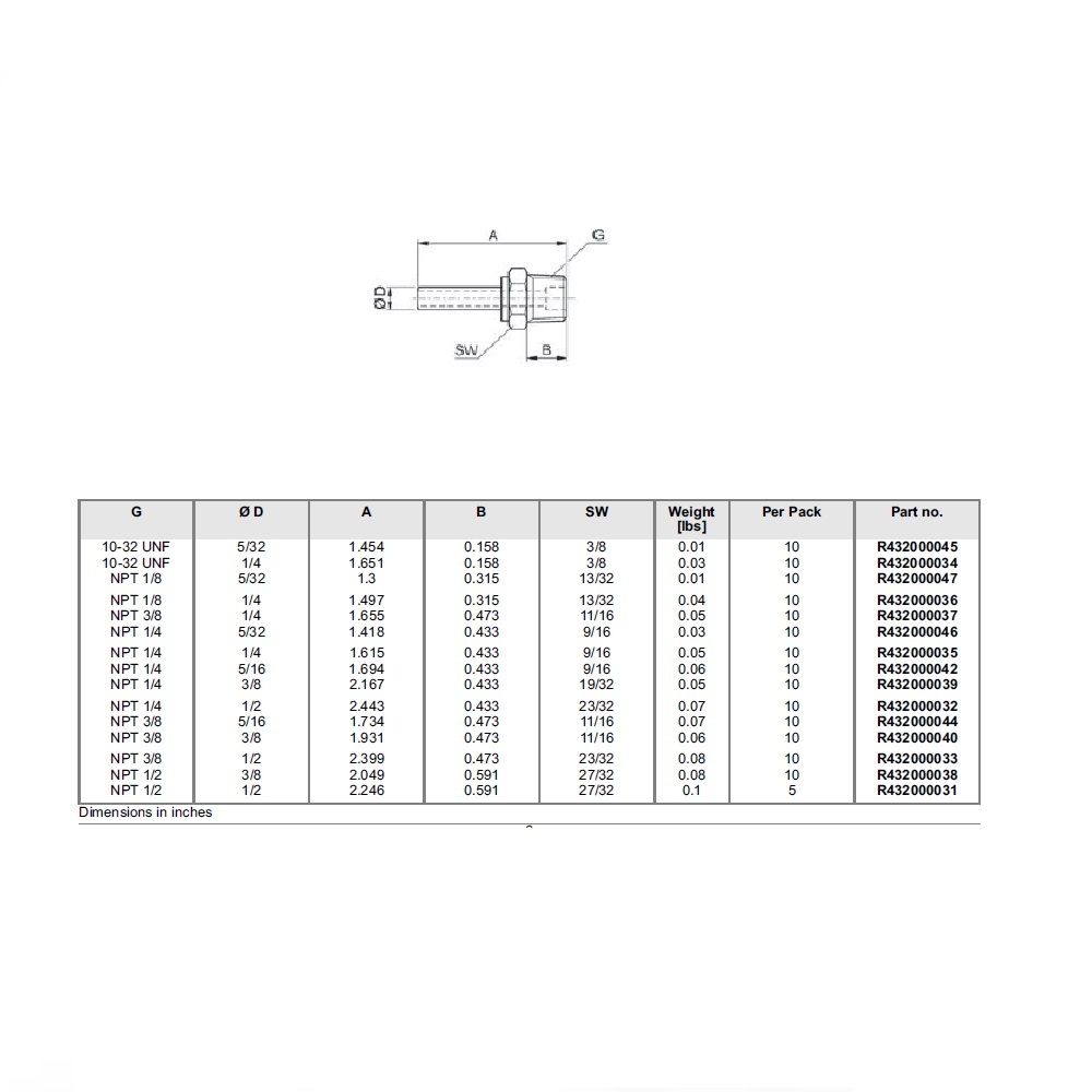 R432000036 NUMATICS/AVENTICS PLASTIC PUSH-IN FITTING<BR>1/4" NPT MALE X 1/8" PLUG-IN STEM (OVAL)