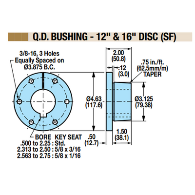 08011177 TOLOMATIC QUICK DISDISCONNECT BUSHING, 12" & 16" DISC DIAMETER, 2.75" BORE