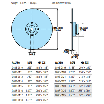 08030125 TOLOMATIC BRAKE FIXED HUB DISC WITH QUICK DISDISCONNECT, 10" DISC DIAMETER, 1.563" BORE, 0.156" THICKNESS