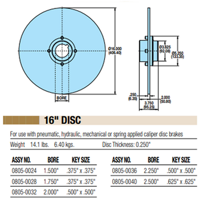 08050032 TOLOMATIC FIXED HUB DISC ASSEMBLY, 16" DISC DIAMETER, 2" BORE, 0.25" THICKNESS