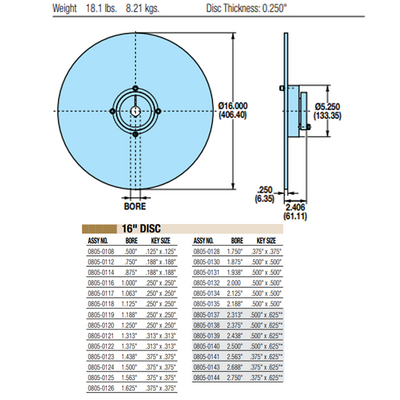 08050132 TOLOMATIC BRAKE FIXED HUB DISC WITH QUICK DISDISCONNECT, 16" DISC DIAMETER, 2" BORE, 0.25" THICKNESS