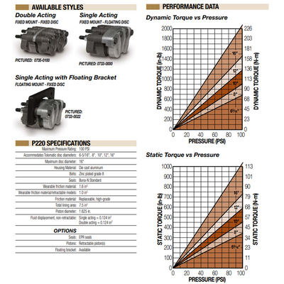07360210 TOLOMATIC PNEUMATIC CALIPER BRAKE, DOUBLE ACTING, FIXED MOUNT - FIXED DISC, RETRACTABLE PISTON, 1/4" THICK (P200DBR)