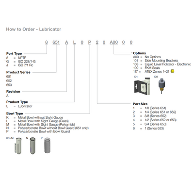 G651AL0P10A0000 NUMATICS/AVENTICS LUBRICATOR 651 SERIES, 1/8" BSPP(G), POLY BOWL W/GUARD