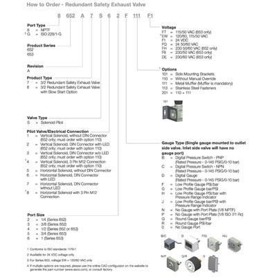 8652A8S24F201F1 NUMATICS/AVENTICS SOLENOID REDUN SAFETY EXH VALVE W/ SLOW ST 652 SERIES 3/2, 1/2" NPT, 24 VDC, VERT SOL, W/ LED CONN, LP GAUGE PSI, MUFF & NO OVRRD