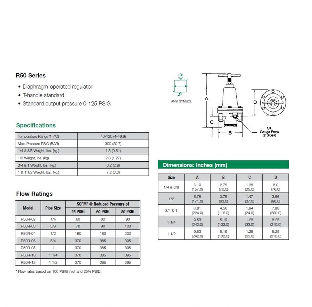 R50R-12 NUMATICS/AVENTICS HIGHFLOW REGULATOR<BR>50 SERIES 1 1/2" NPT 0-125PSI