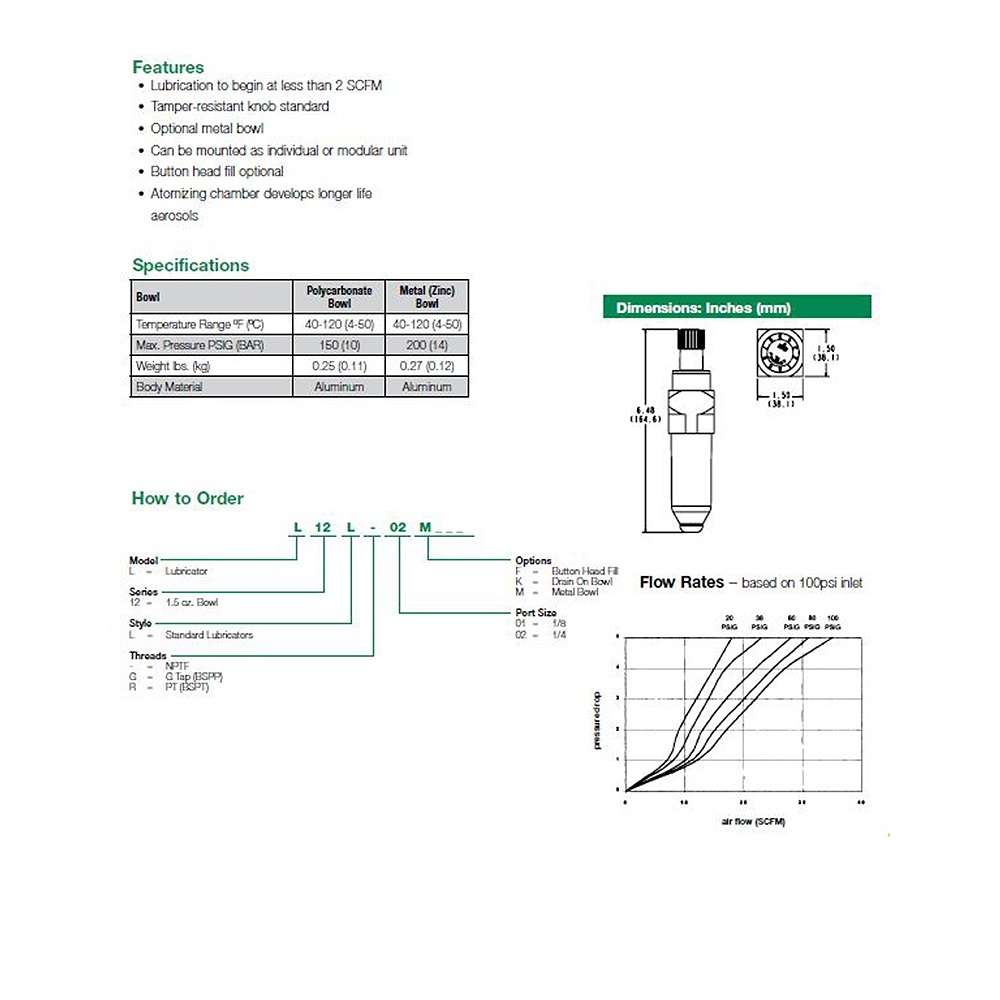 L12L-01 NUMATICS/AVENTICS LUBRICATOR<BR>12 SERIES 1/8" NPT