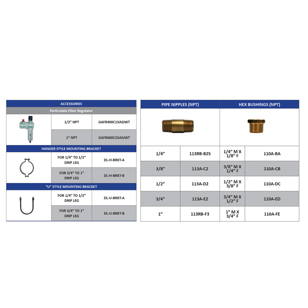 DL-H-BRKT-B DRIP LEG PART<br>HANGER MOUNT FOR 3/4" TO 1" DRIPLEG