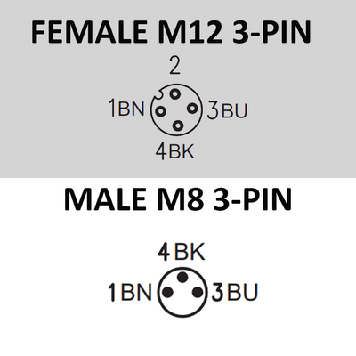 CBO12.3-5.22-CB8.3/P ELCO DOUBLE ENDED PATCH CABLE 3 PIN M12 X M8 F/M ELBOW 5M PUR BLACK 24 AWG