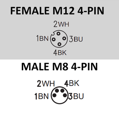 CBO12.4-2.23-C8.4/P ELCO DOUBLE ENDED PATCH CABLE 4 PIN M12 X M8 F/M ELB/STR 2M PUR YELLOW 24 AWG