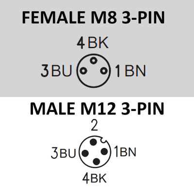 CBO8.3-5.22-CB12.3/P ELCO DOUBLE ENDED PATCH CABLE 3 PIN M8 X M12 F/M ELBOW 5M PUR BLACK 24 AWG