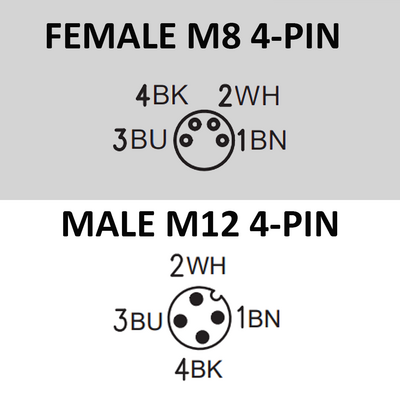 CBO12.4-2.23-CB8.4/P ELCO DOUBLE ENDED PATCH CABLE 4 PIN M12 X M8 F/M ELBOW 2M PUR YELLOW 24 AWG