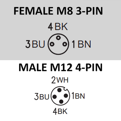 ECS-2CBO8.3-2.23/2.23/P ELCO Y-SPLITTER STRAIGHT M12 MALE 4 PINS X (2) ELBOW M8 FEMALE 3 PINS, 2 METER YELLOW PUR, 24 AWG