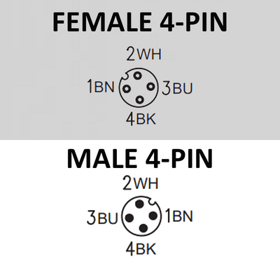 CBO12.4-2.33-C12.4/P ELCO DOUBLE ENDED PATCH CABLE, 4 PIN M12 F/M ELB/STR 2M PUR YELLOW 22 AWG