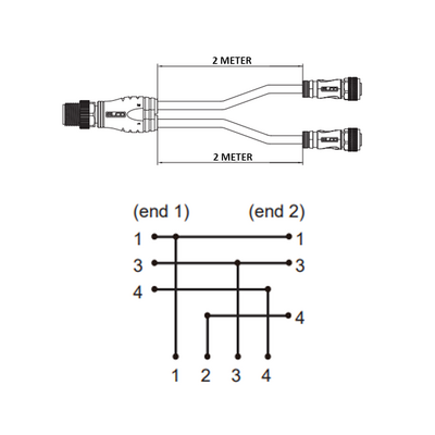 ECS-2CO12.4-2.32/2.32/P ELCO Y-SPLITTER STRAIGHT M12 MALE 4 PINS X (2) STRAIGHT M12 FEMALE 4 PINS, 2 METER BLACK PUR, 22 AWG