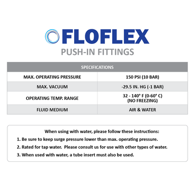 PU3/8 FLOFLEX FLOFLEX COMPOSITE PUSH-IN PNEUMATIC FITTING, 3/8" TUBE UNION
