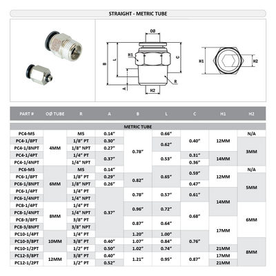 PC4-1/8NPT FLOFLEX FLOFLEX COMPOSITE PUSH-IN PNEUMATIC FITTING, 4MM TUBE X 1/8" NPT MALE REDUCER