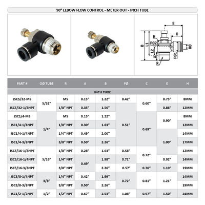 JSC1/4-1/4NPT FLOFLEX FLOFLEX COMPOSITE FLOW CONTROL, 1/4" TUBE X 1/4" NPT MALE REDUCER METER OUT - KNOB ADJUSTMENT