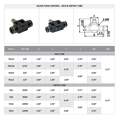 PA12 FLOFLEX FLOFLEX PLASTIC PUSH-IN PNEUMATIC FITTING, 12MM TUBE INLINE - KNOB ADJUSTMENT