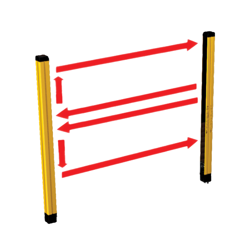 1390611 REER ACCESS CONTROL CURTAIN, A/MR, EDM(NO MUTING) TRANSCEIVER(TRX) 1,030 MM LENGTH,(S 3B TRX)