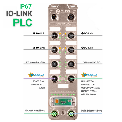 FCEN-8LKM-8A-M-PLC ELCO IP67 PLC - IO LINK MASTER 6 FUNCTION MULTIPROTOCOL PLC/ETHERNET/HMI/IO/MOTION CONTROL/ RS485
