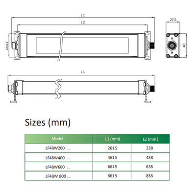 LF48W200-M MACHINE LIGHTS, 6.2 W, 5700 K DAYLIGHT WHITE, FROSTED GLASS, 82°, 500 LM, 24 V AC/DC, M12 PLUG 4-PIN, -20  … +50 °C, IP67, CASCADABLE