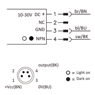 OS10S-RPCN6Q8/AP ELCO POLARIZED RETRO-REFLECTIVE SENSOR OS10S-SERIES, RED BEAM, OR:3M, NPN, LO/DO, 10 TO 30VDC, -20 TO 60 DEG C, SW FRQ:800HZ, IP67, M8 4-PIN