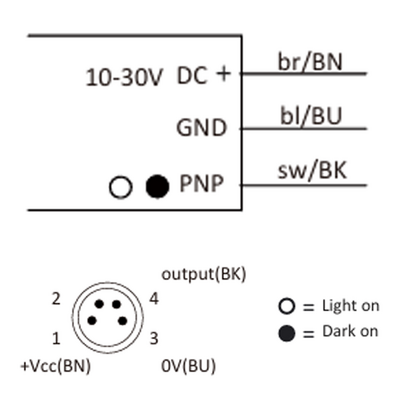 OS10S-RPCP6/ND ELCO POLARIZED RETRO-REFLECTIVE SENSOR OS10S-SERIES, RED BEAM, OR:2M, PNP, LO/DO, 10 TO 30VDC, -20 TO 60 DEG C, SW FRQ:800HZ, IP67, CABLE 2 M