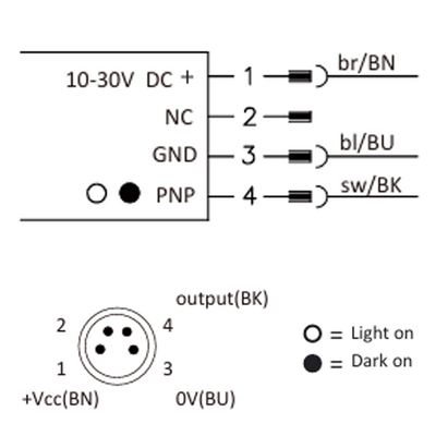 OS10S-RPCP6Q8/AP ELCO POLARIZED RETRO-REFLECTIVE SENSOR OS10S-SERIES, RED BEAM, OR:3M, PNP, LO/DO, 10 TO 30VDC, -20 TO 60 DEG C, SW FRQ:800HZ, IP67, M8 4-PIN