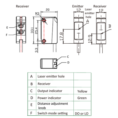 OS10S-SL6 ELCO PHOTOELECT SENSOR, OS10S-SERIES, OPPOSED EMITTER, LASER BEAM, OR:30 M, 10TO30VDC, -20TO60 DEG C, CABLE 2M