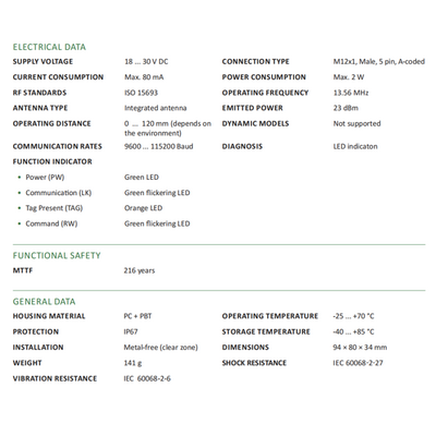 RF30-WR-Q95H ELCO RFID RF30-SERIES, 13.56MHZ, ISO15693, RS-485, MODBUS RTU, 94X80X34MM, PC+PBT,-25 TO 70 DEG C, M12X1-MALE, OP DIST 0-120MM