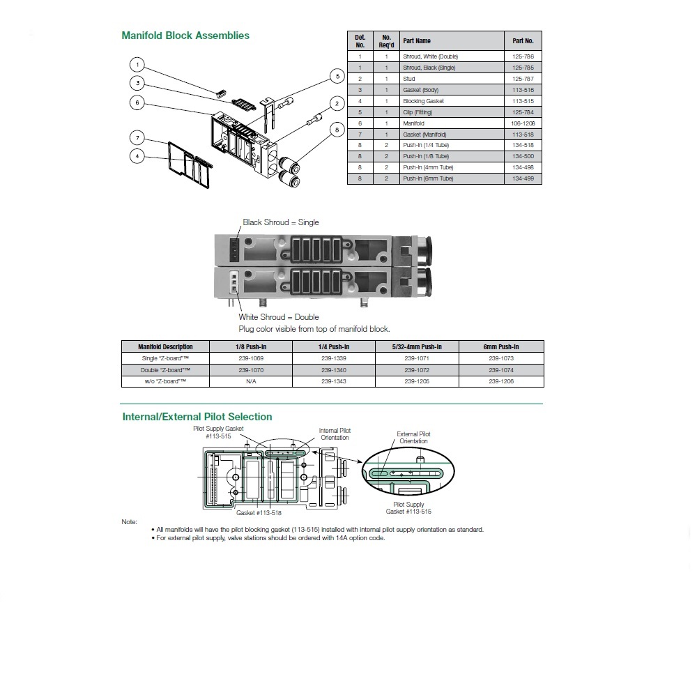 125-787 NUMATICS/AVENTICS MANIFOLD PART<BR>2002 SERIES MANIFOLD BLOCK STUD