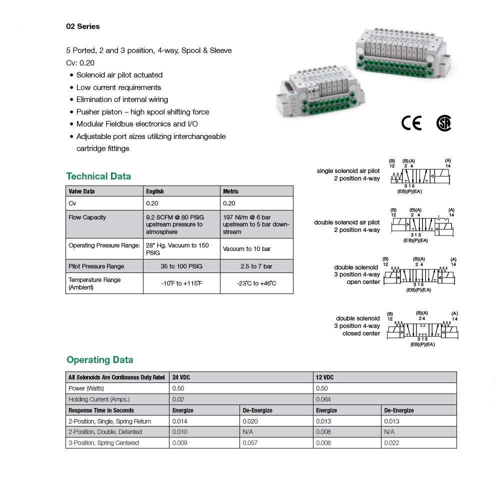 020BW400MP00061 NUMATICS/AVENTICS SOL-PILOT VALVE<BR>2002 SERIES 4/2 DIFFERNTIAL AIR RTN 24VDC