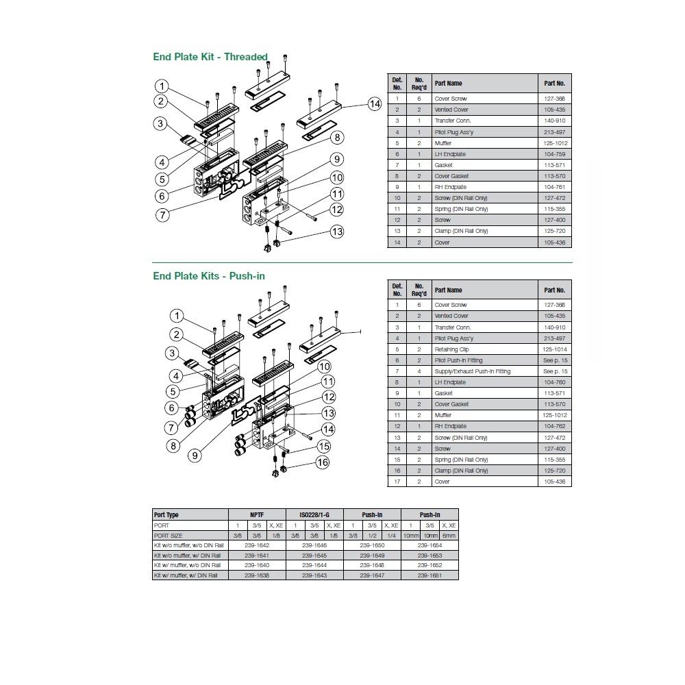 239-1649 NUMATICS/AVENTICS END PLATE KIT<BR>2005 SERIES 1/2" TUBE LEG DRM