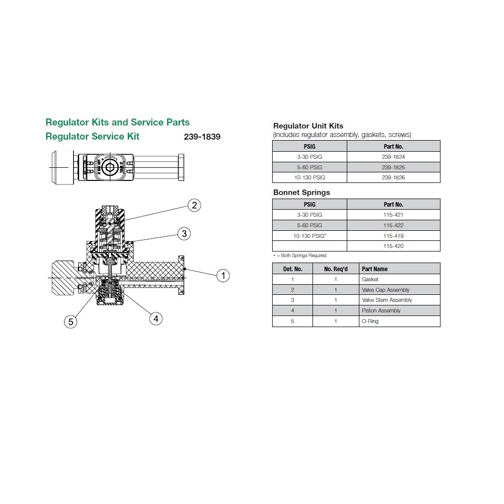 239-1824 NUMATICS/AVENTICS SANDWICH REGULATOR REPAIR KIT<BR>2005 SERIES REG KIT 3-30 PSI (0.2-2 BAR)