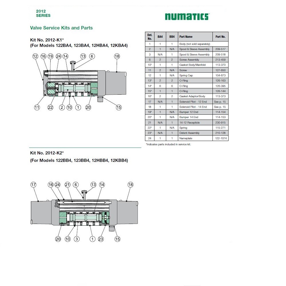 126-395 NUMATICS/AVENTICS VALVE PART<BR>2012 SERIES O-RING